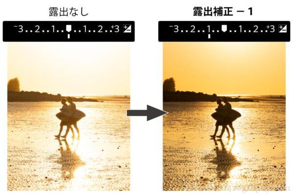 露出補正のイメージ画像